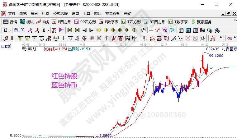 开云kaiyun官方网站V6.6专业版