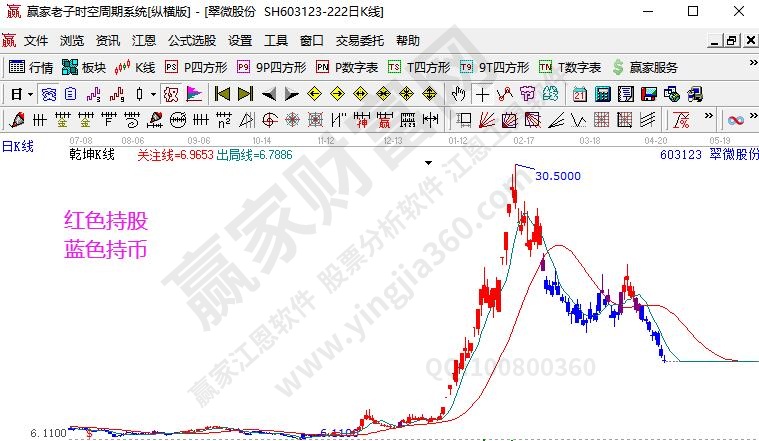 超凡国际appV4.7专业版