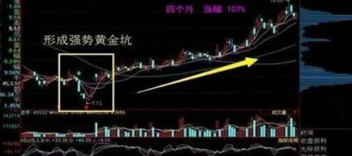 河南汽车维修平台APP