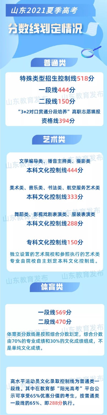 河南汽车维修平台APP
