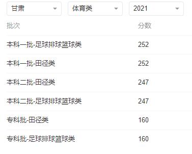 kb体育安卓下载V7.2专业版
