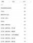 胜游appV3.8专业版