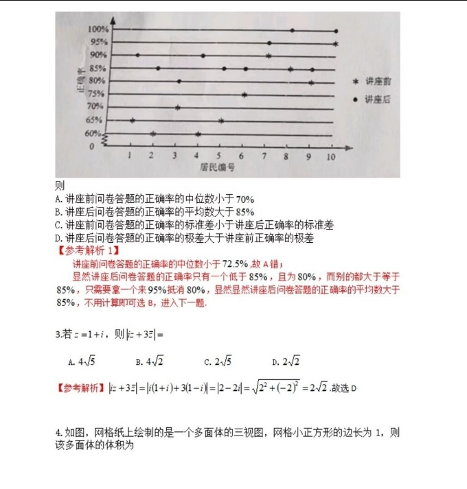 尊博注册安卓版二维码