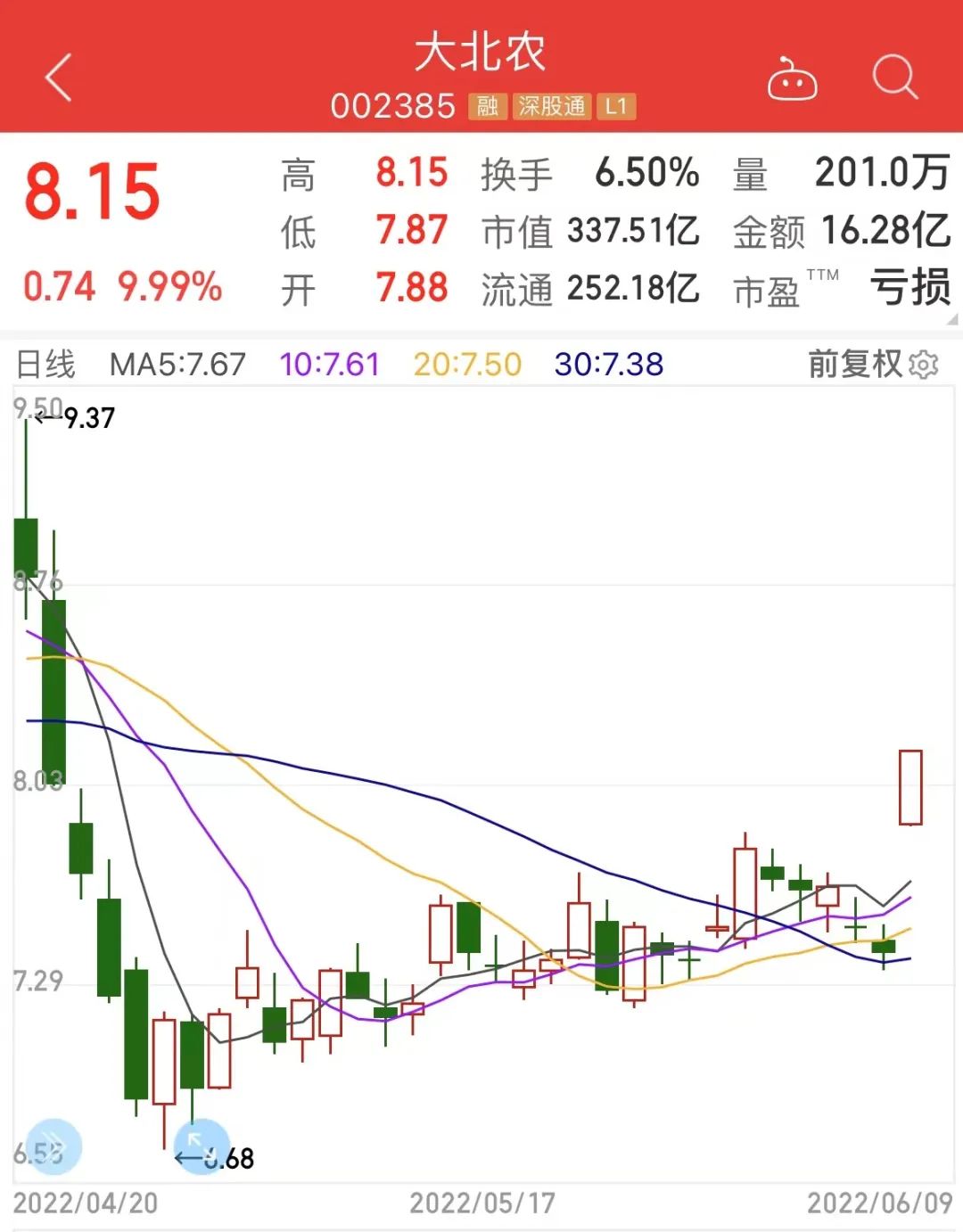否彩体育app安卓版二维码
