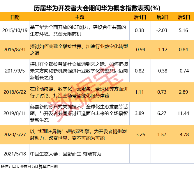 篆书字体打包(8款集合)