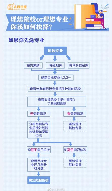 奥博体育网页版