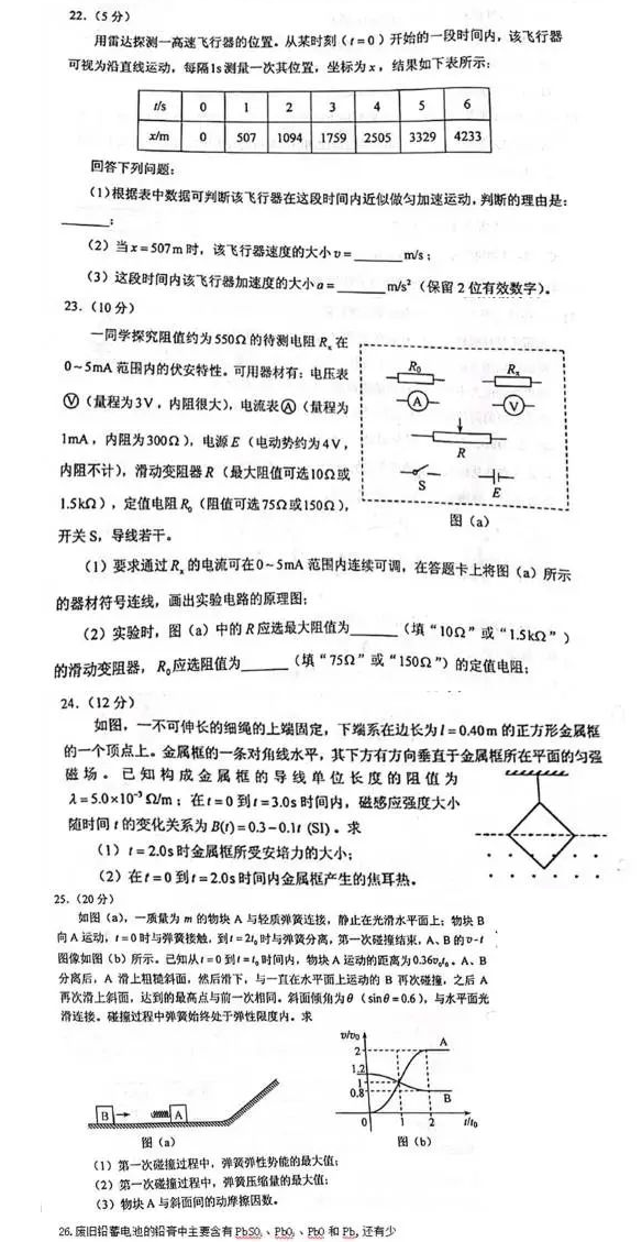 超世纪粗海报(繁体)