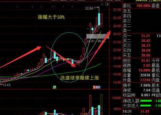 开云官方网页版登录入口