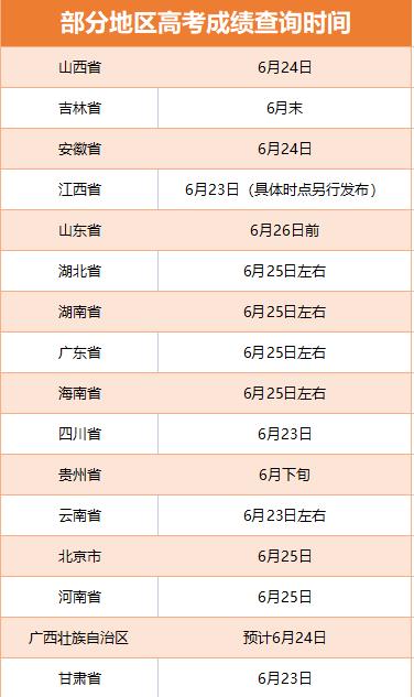 贵州药材APP