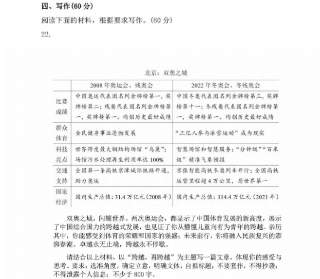 非凡国际appV7.6专业版