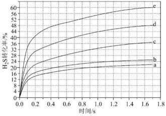 河南汽车维修平台APP