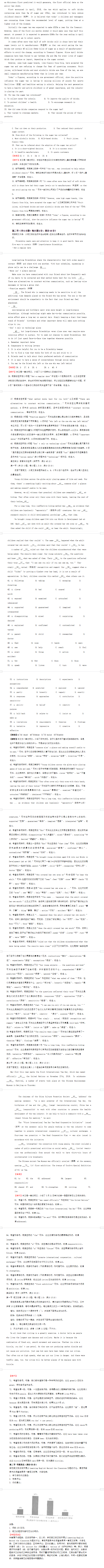 贵州药材APP