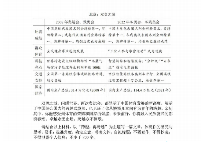 kaiyun体育手机版登陆