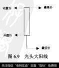 足彩派送appV5.5专业版