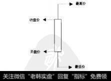 僵尸战车