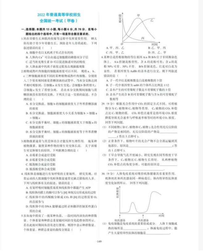 Photoshop Express手机汉化版