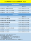 双赢棋牌app安卓版二维码