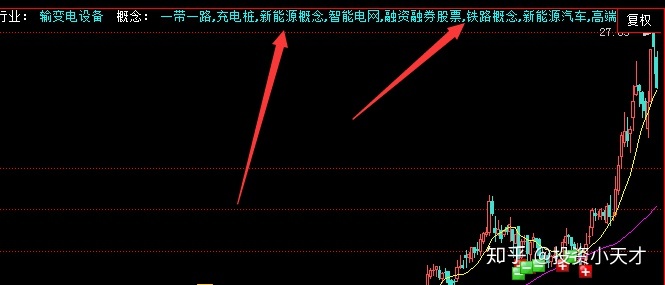西瓜视频