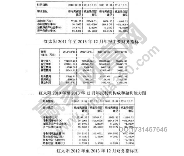 kaiyun登录入口登录app下载安装最新版资源合成与安全屋界面