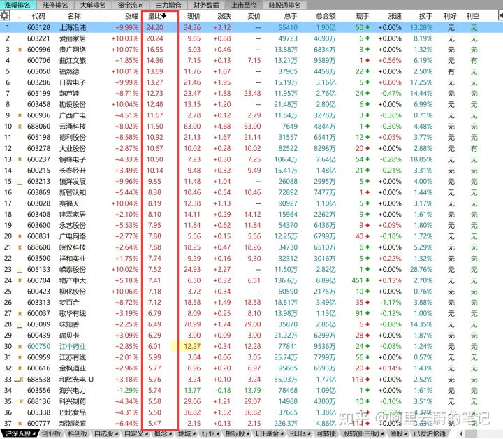 IntP60DlTt字体