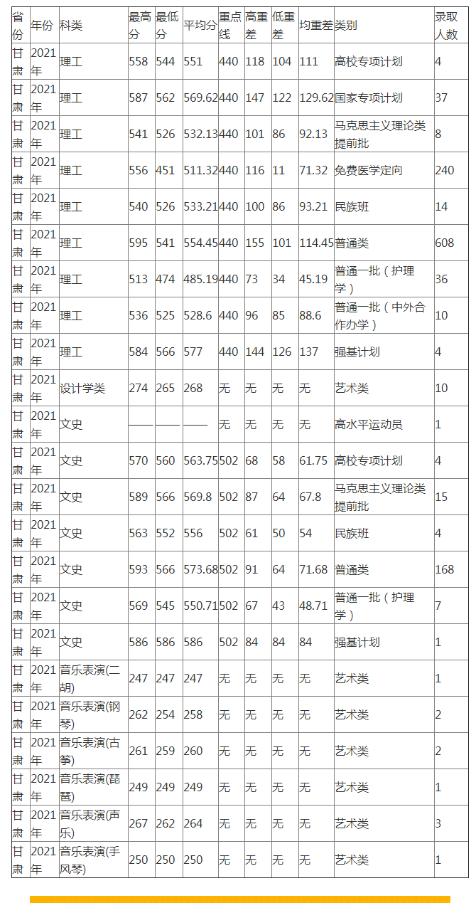 贵州药材APP