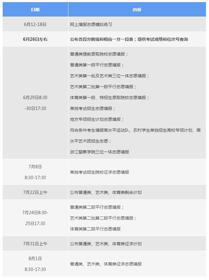 河南汽车维修平台APP