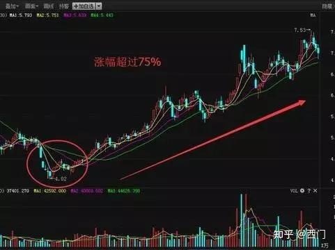 鱼丸游戏appV7.4专业版
