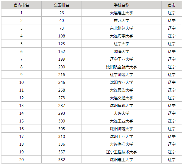 河南汽车维修平台APP