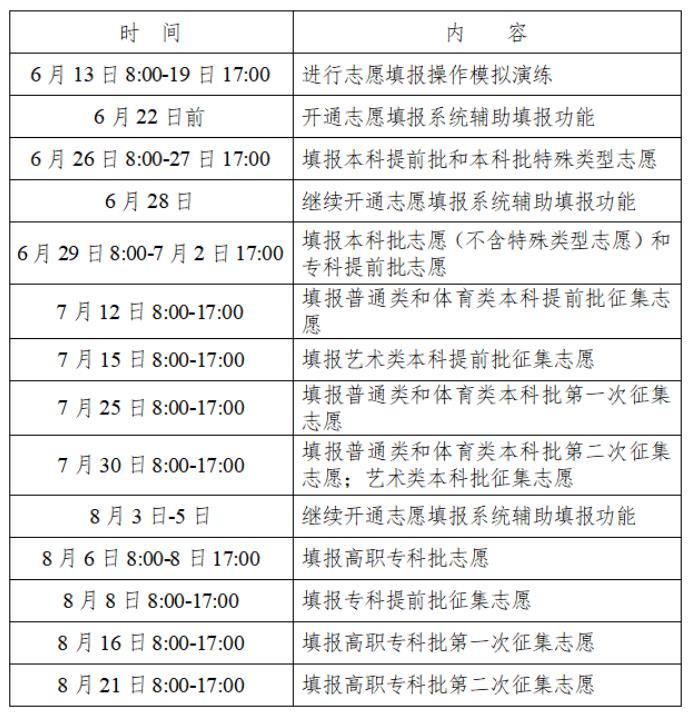 华康黑体W7