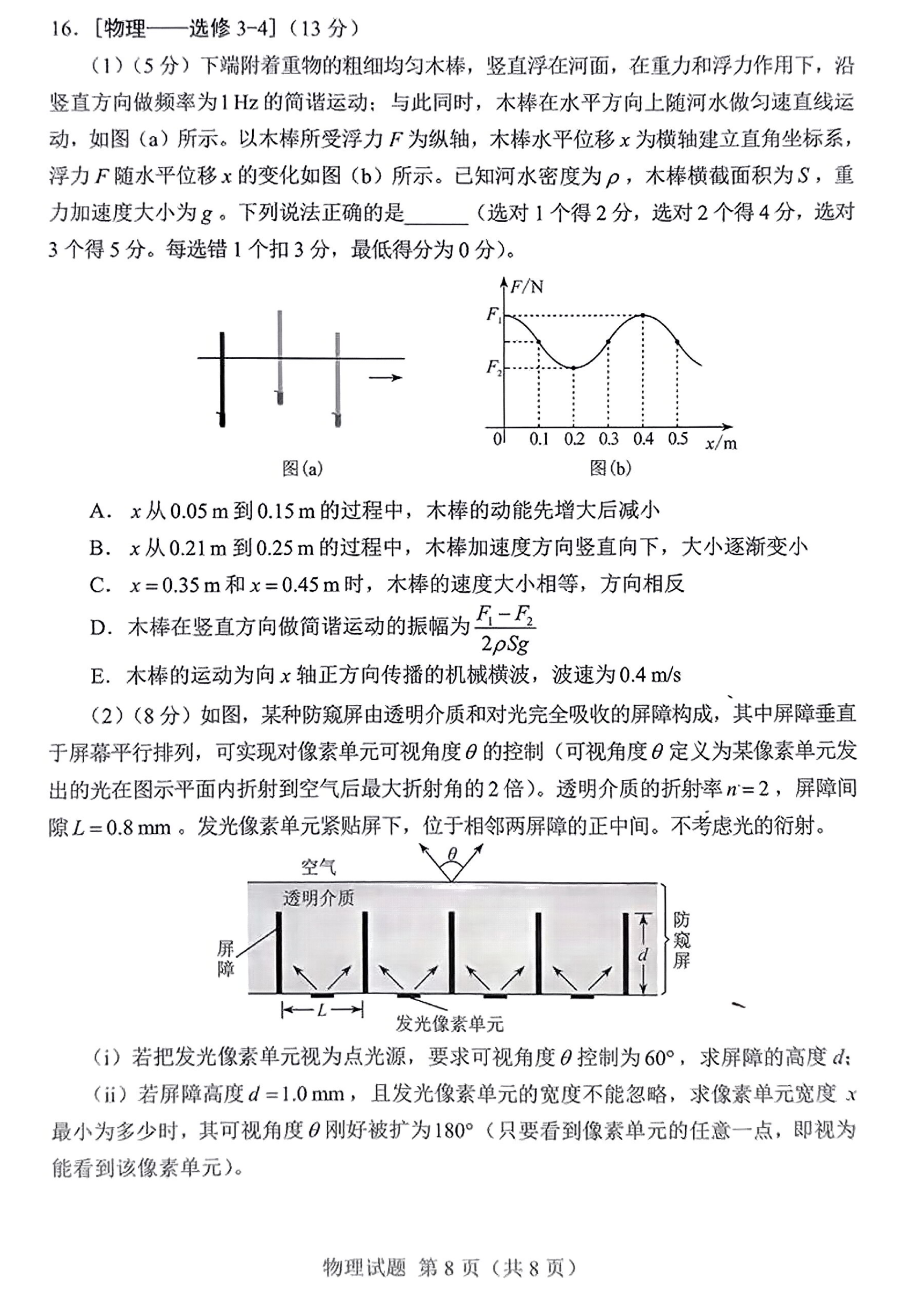 图片转换为PDF文档(i2pdf)