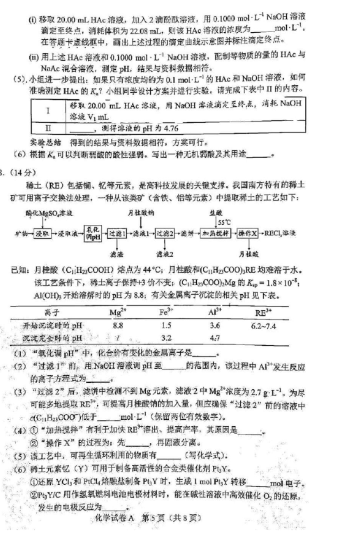 OLMAPI32.dll文件