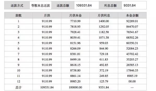 赌球appappV3.3专业版