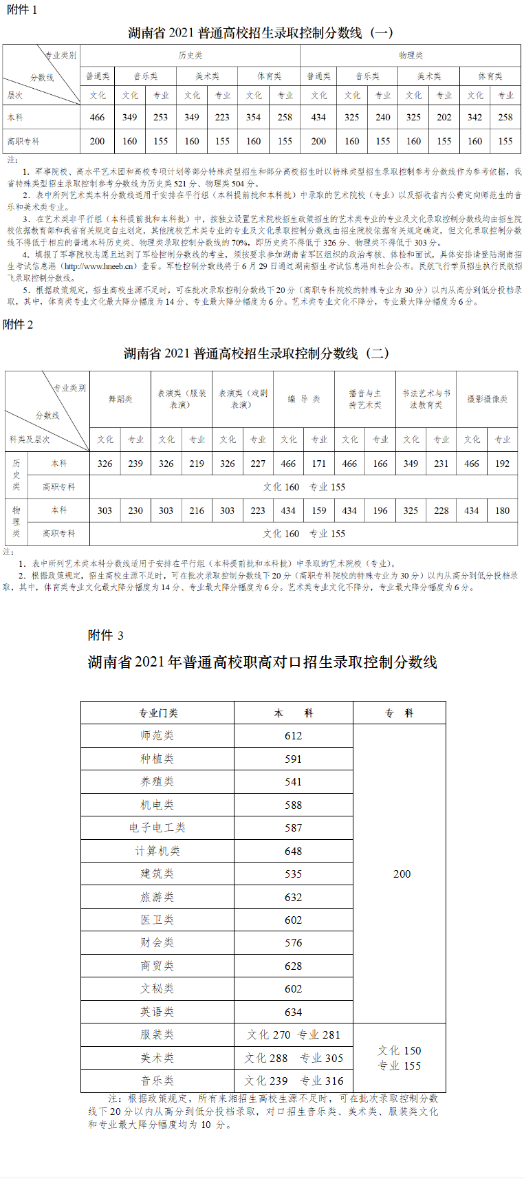 财源滚滚app
