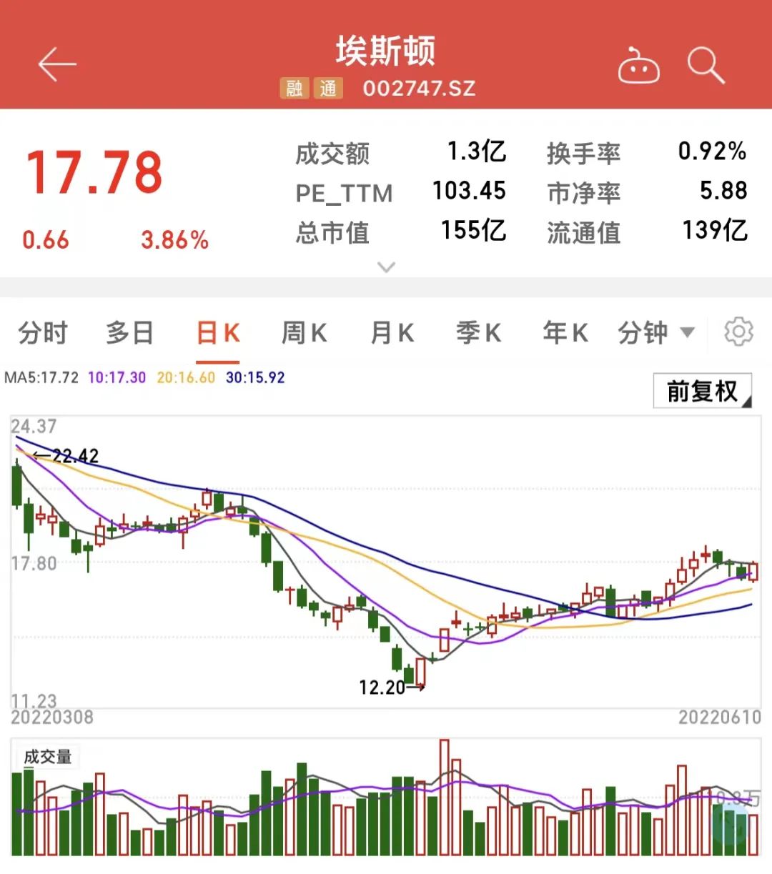 kaiyun公司2025版新PVE模式BOSS战