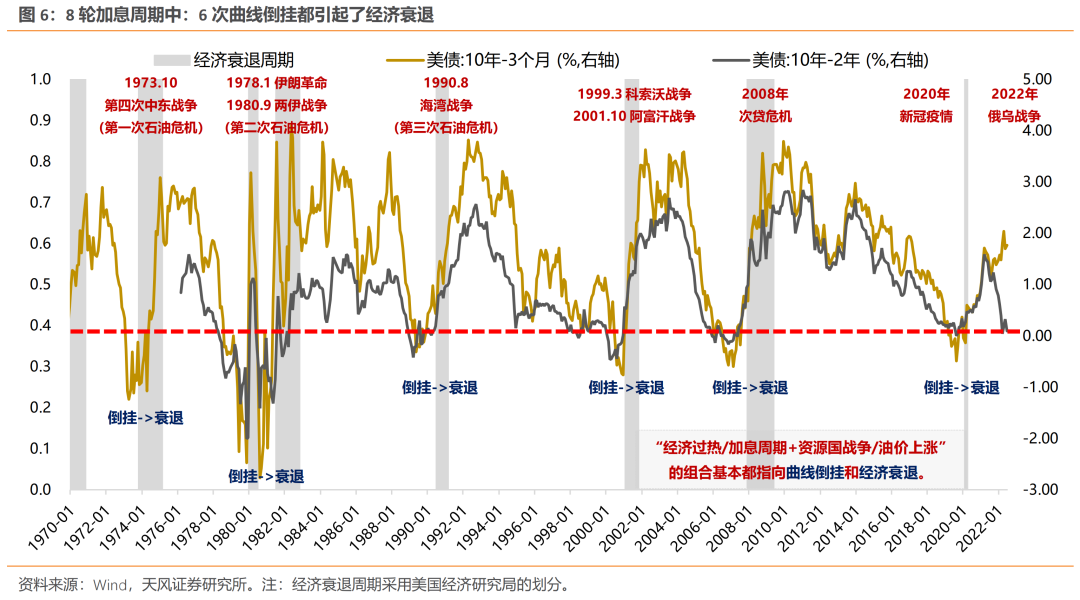 澳门体育局appV6.3专业版