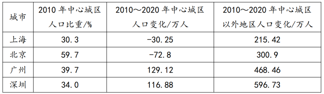 kaiyun体育中国2025版新角色集合