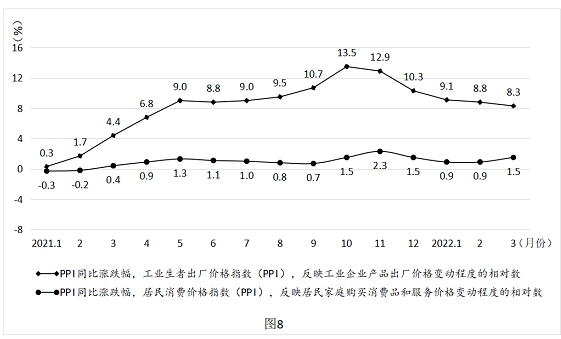 BTE365下载V7.5专业版