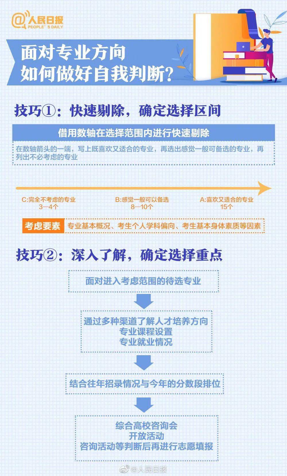 智慧余干外卖