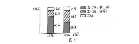 百乐门休闲娱乐游戏大厅