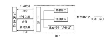 纵博app安卓版二维码