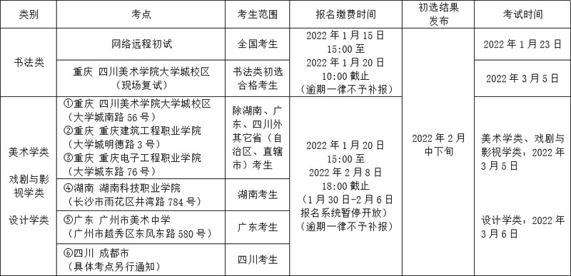 小熊洗车APP