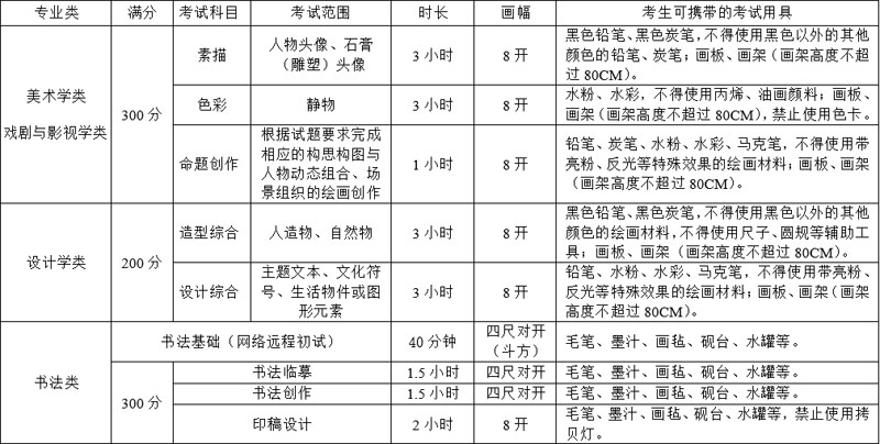 现金体育注册V6.9专业版