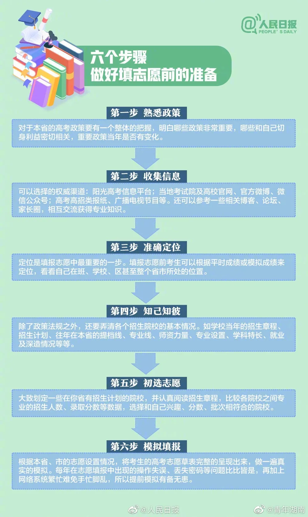 开云官方登录网站V8.7专业版