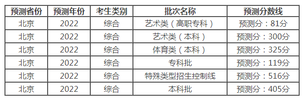 彩吧彩票app