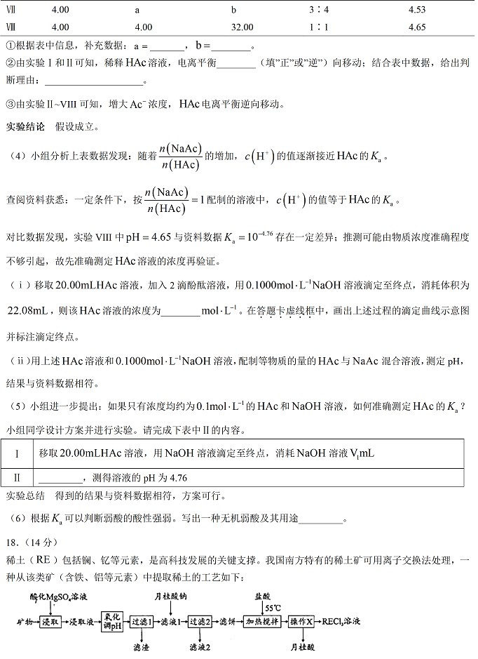 贵州药材APP