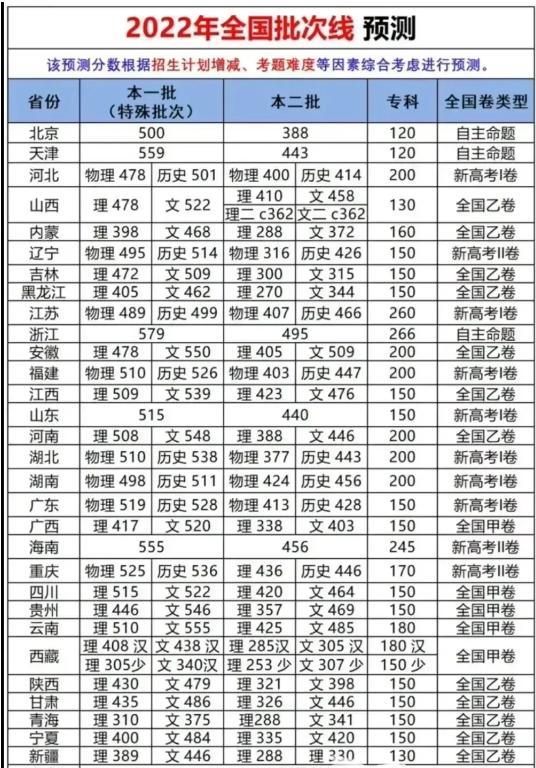 博悦appV8.4专业版