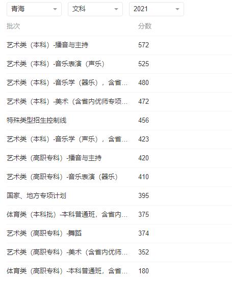 耀彩网app 最新版 装备锻造界面