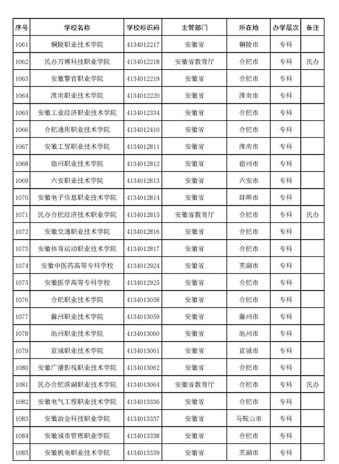 在线买球app2025版游戏世界观场景
