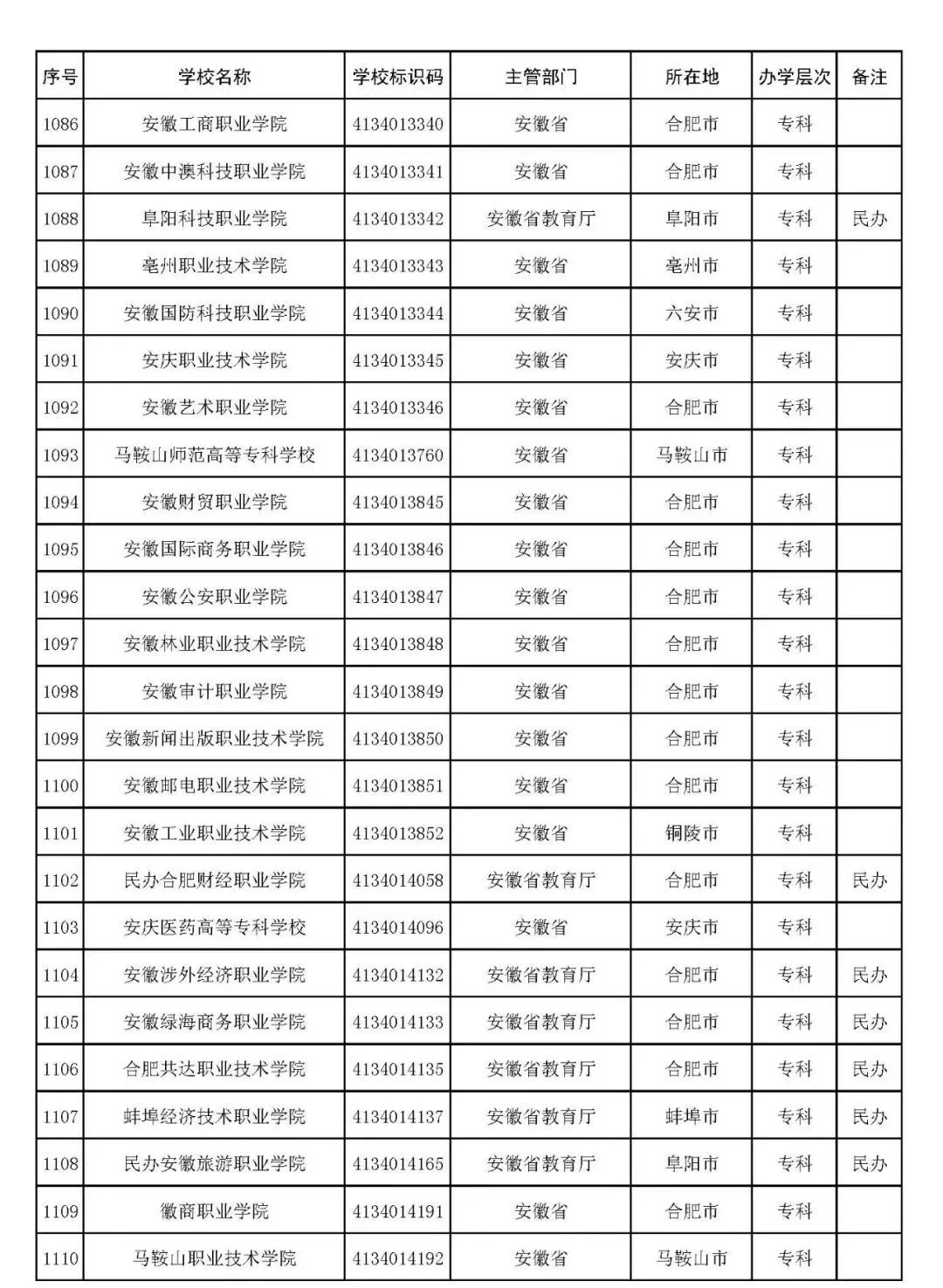 yabo体育appV1.5专业版