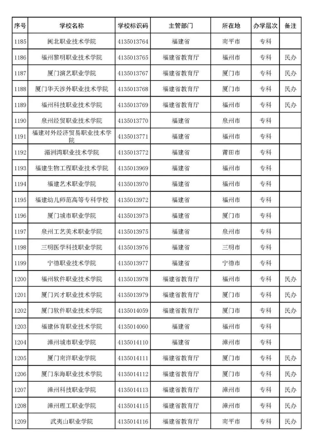 AG8appV7.9专业版